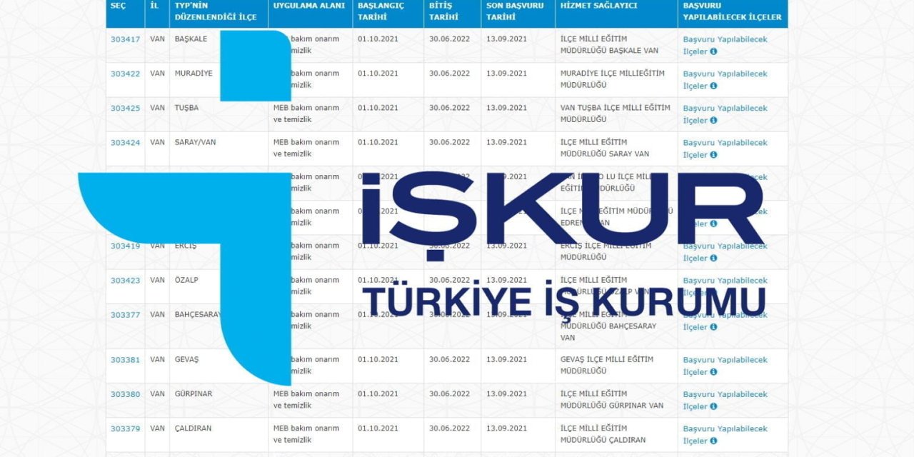 İŞKUR işçi alımı yeni duyurusu geldi, temizlik görevlisi - hasta danışmanı - ambulans şoförü - sağlık memuru alınacak